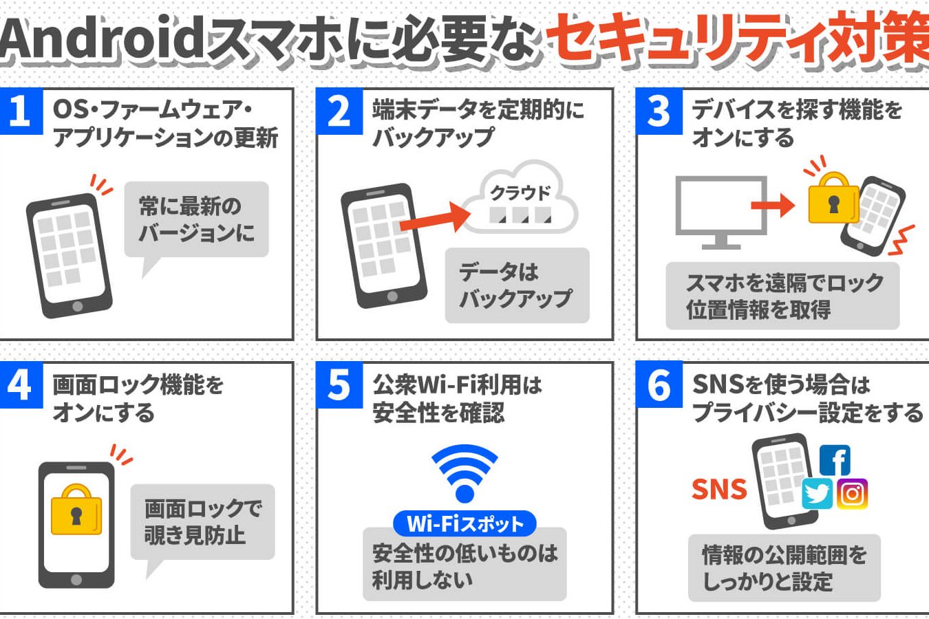 Androidのセキュリティソフトの必要性とは?リスクと対策 9 androide381aee382bbe382ade383a5e383aae38386e382a3e382bde38395e38388e381aee5bf85e8a681e680a7e381a8e381afefbc9fe383aae382b9e382afe381a8
