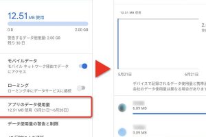 カクヨムをオフラインで読む！【Android】通信量を節約