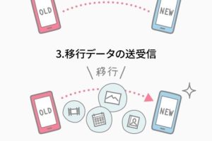 楽天カードアプリ機種変更【Android】データ移行方法