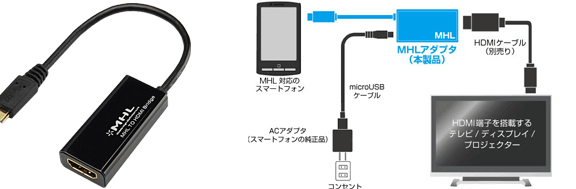 hdmie5a489e68f9be382a2e38380e38397e382bfe381a7androide38292e38386e383ace38393e381abe68ea5e7b69a