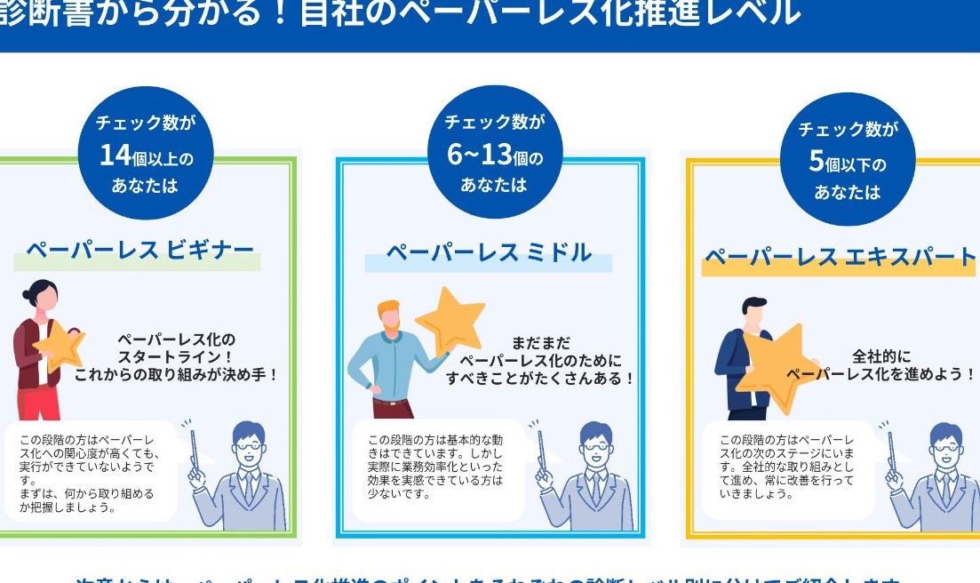 Remindo Androidでリマインダー設定!タスク管理を効率化 1 remindo androide381a7e383aae3839ee382a4e383b3e38380e383bce8a8ade5ae9aefbc81e382bfe382b9e382afe7aea1e79086e38292e58ab9e78e87e58c96