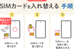 SIMカードの入れ方: Androidスマホの基本操作