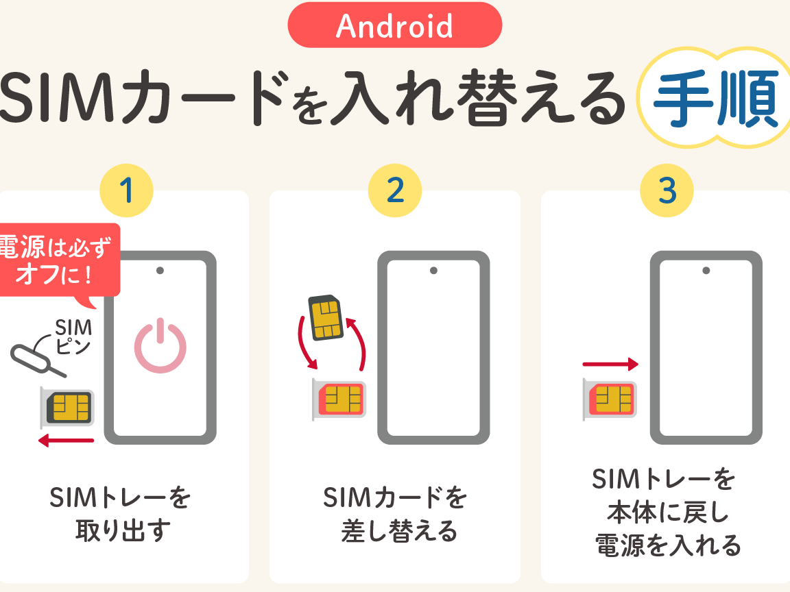 sime382abe383bce38389e381aee585a5e3828ce696b9 androide382b9e3839ee3839be381aee59fbae69cace6938de4bd9c