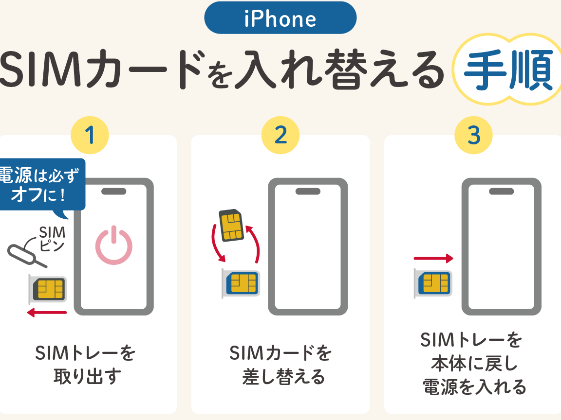 sime382abe383bce38389e585a5e3828ce69bbfe38188efbc81androide3818be38289iphonee381b8e381aee6898be9a086