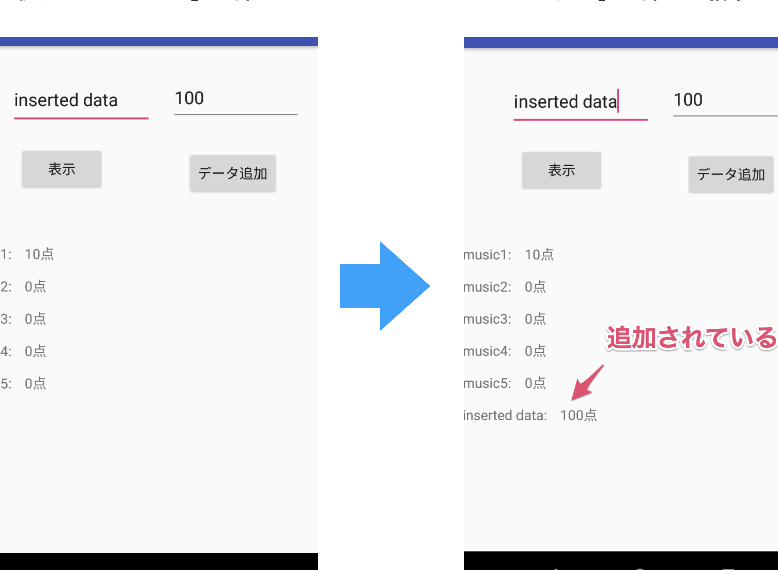 sqlite android studioe381aee4bdbfe38184e696b9efbc81e38387e383bce382bfe38399e383bce382b9e6938de4bd9c