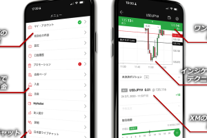 XM Android：XMTradingアプリでFX取引を始めよう！